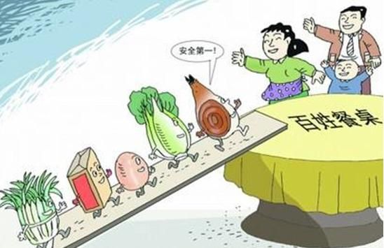 辦理《食品經營許可證》