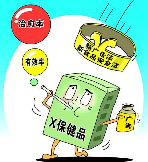 辦理保健品專賣店營業執照需要什么