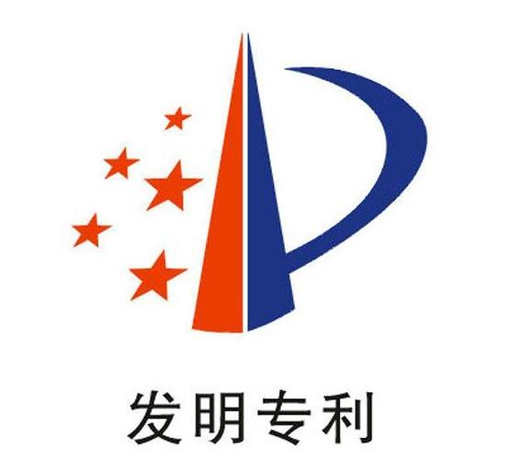 我國發明專利有效期，你想知道的都有