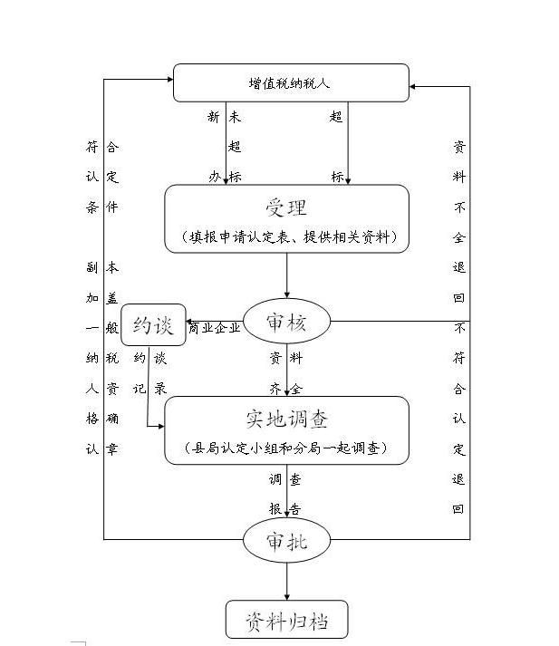 360截圖20171019113905212
