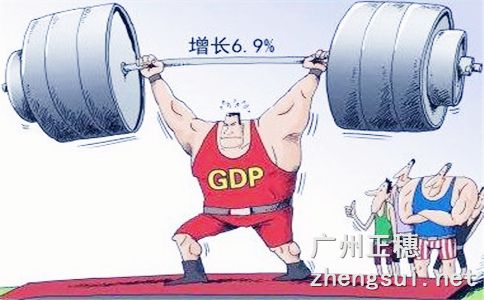 廣州貿易如何辦理自營進出口權