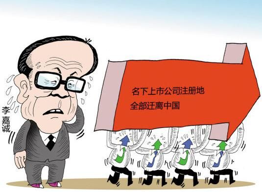 公司注冊(cè)